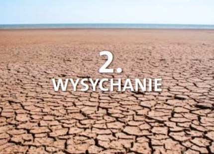 Ochrona przed wysychaniem materiałów